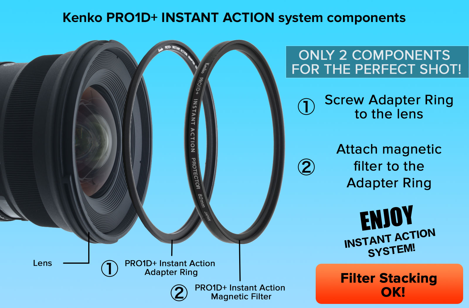 PRO1D+ Instant Action Protector - Kenko Filters